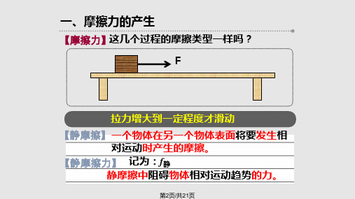 初中物理教学摩擦力