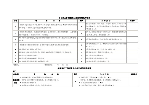 办公室工作质量及任务完成情况考核表