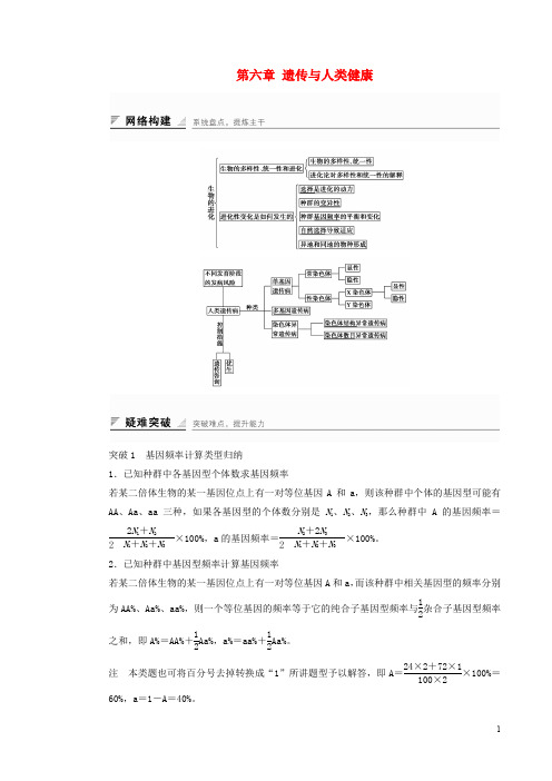 高中生物 第六章 遗传与人类健康章末整合提升 浙科版必修2