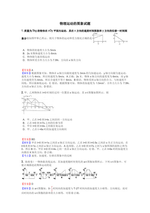 物理运动的图象试题
