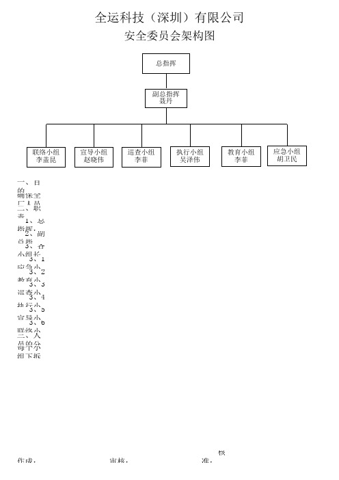 安全委员会组织架构图