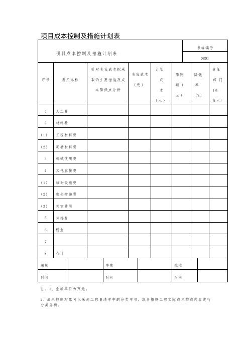 项目成本控制及措施计划表