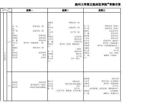 常熟二院总院专家专科门诊表