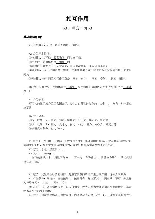 高考物理一轮复习第二部分_相互作用