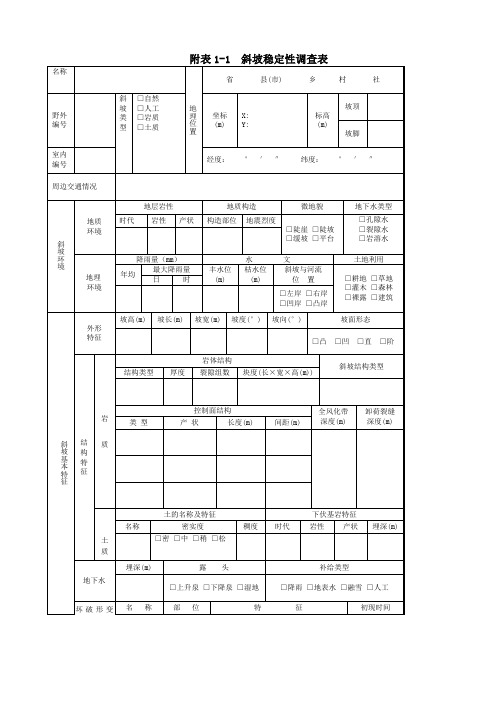 地质灾害野外调查表