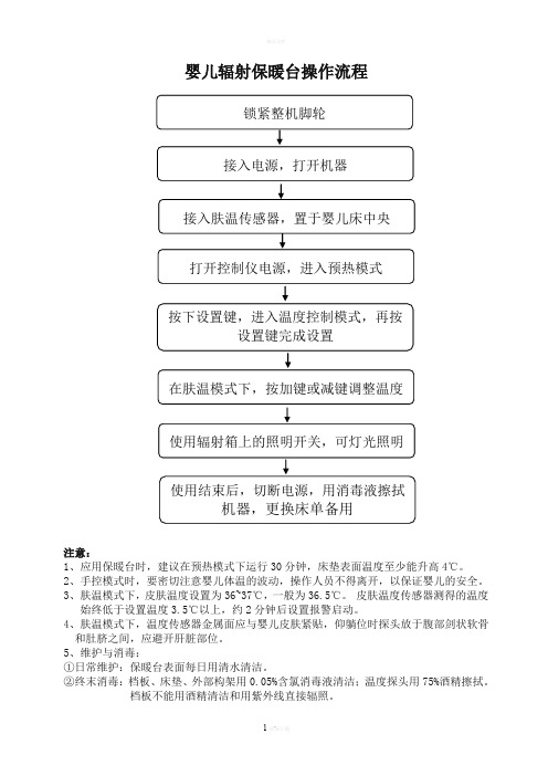 婴儿辐射保暖台操作流程