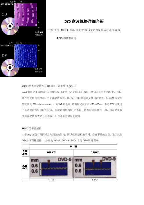 DVD盘片规格详细介绍