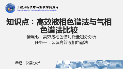 高效液相色谱法与气相色谱法比较课件.ppt