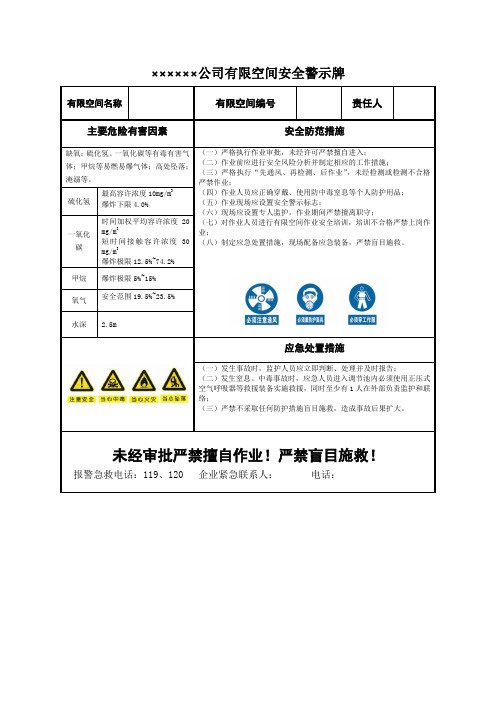 有限空间安全警示牌