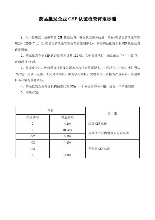 药品批发企业GSP认证检查评定标准