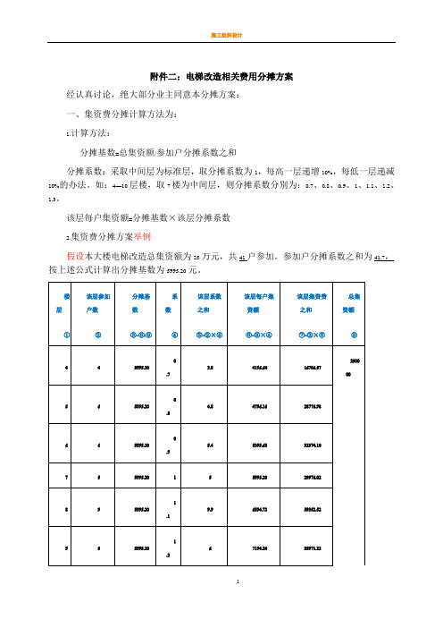 加装电梯相关费用分摊方案(协议附件三)