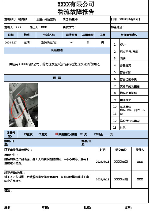 物流故障报告-模板