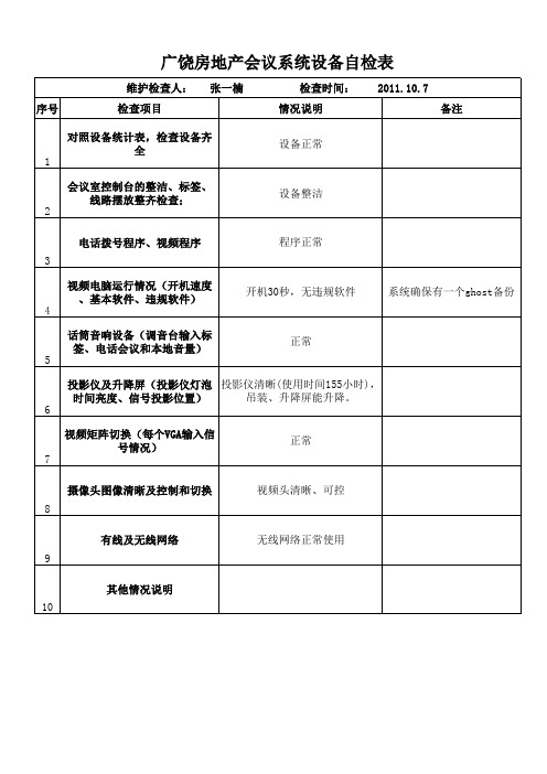 会议系统检查维护表(9.30)