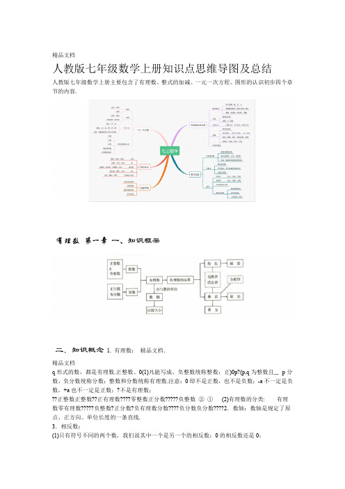 人教版七年级数学上册知识点思维导图及总结