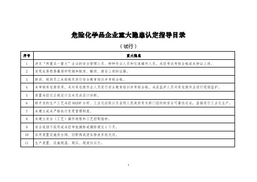 危险化学品企业重大隐患认定指南