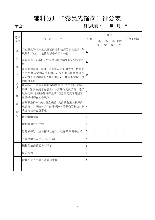 辅料分厂“党员先锋岗”评分表