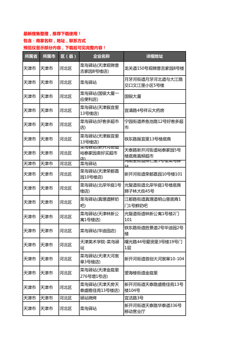 新版天津市天津市河北区菜鸟驿站企业公司商家户名录单联系方式地址大全84家