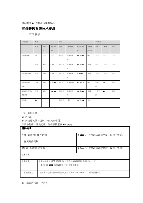 万科新风技术标准