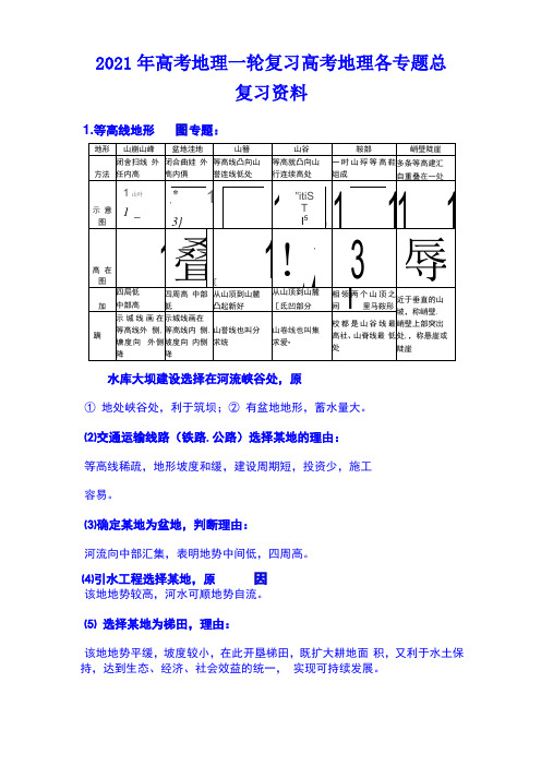 2021年高考地理一轮复习高考地理各专题总复习资料