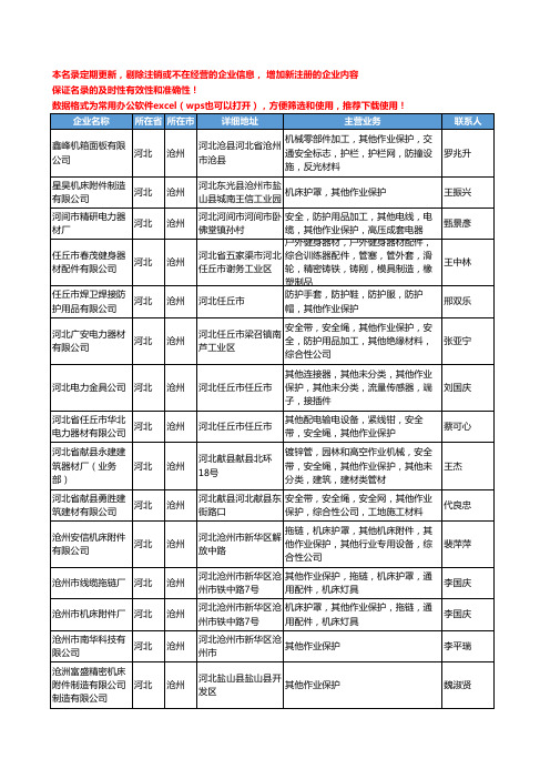 2020新版河北省沧州作业保护工商企业公司名录名单黄页大全18家