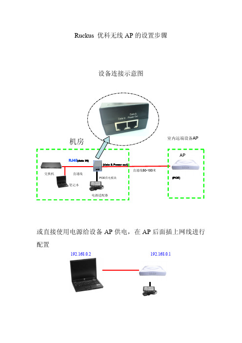 设置无线发射器AP的步骤