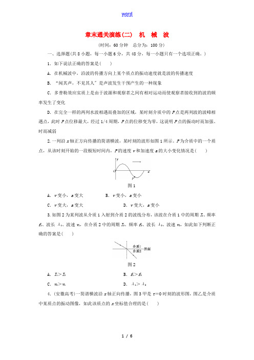 高中物理 章末通关演练(二)机械波 鲁科版选修3-4-鲁科版高二选修3-4物理试题