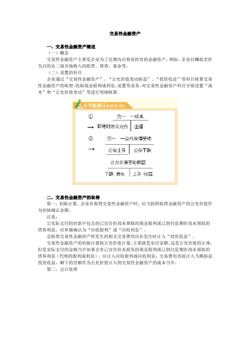 (金融保险类)交易性金融资产讲义