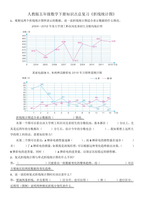 人教版五年级数学下册知识点总复习《折线统计图》