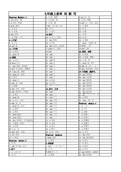 新外研版英语七年级上册单词默写表 完整打印 