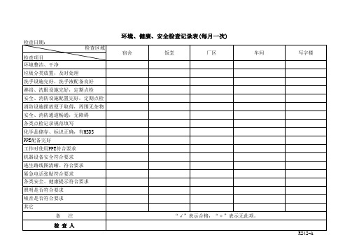 环境健康安全检查记录表