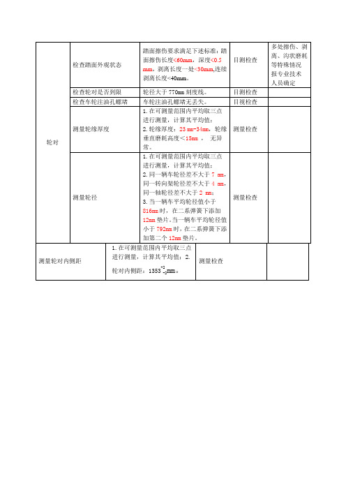 轮对参数测量