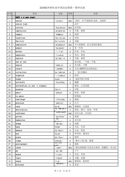2019版外研社高中英语必修一单词表(可默写)