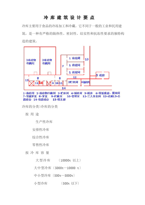 冷库建筑设计要点