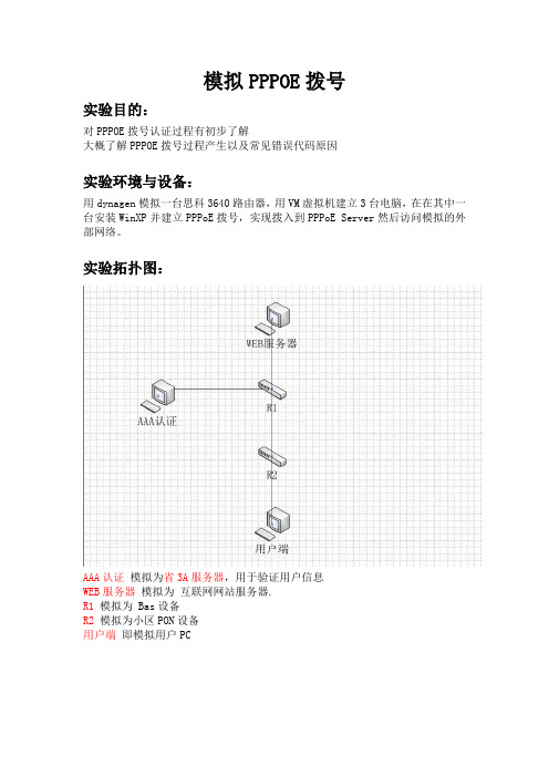 PPPOE实验手册