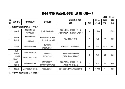 2015年财税业务培训计划表表一