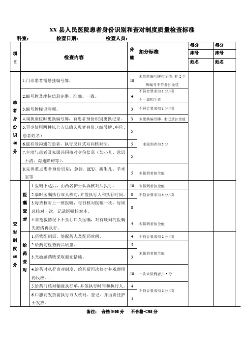 门诊患者身份识别和查对制度落实情况检查标准