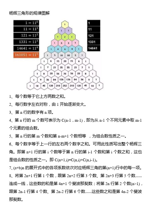 杨辉三角形的规律图解