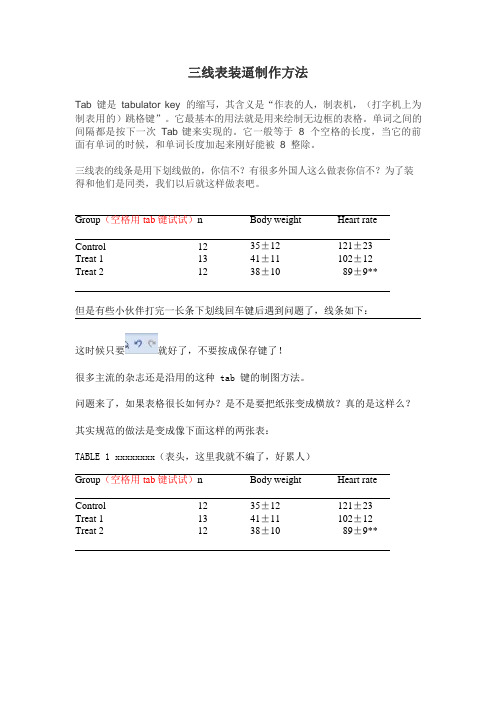 三线表装逼制作方法