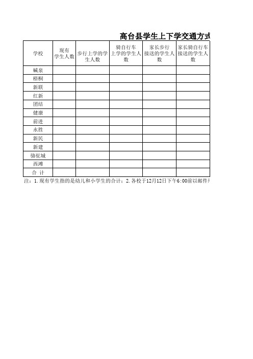 学生上下学交通方式统计表