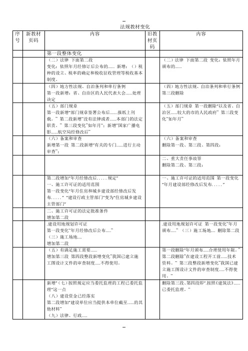 一级建造师法规教材变化情况