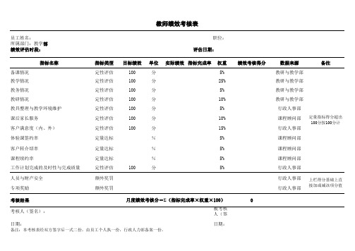 学校人事管理必备：教师月度绩效考核表模板,教师绩效考核细则表