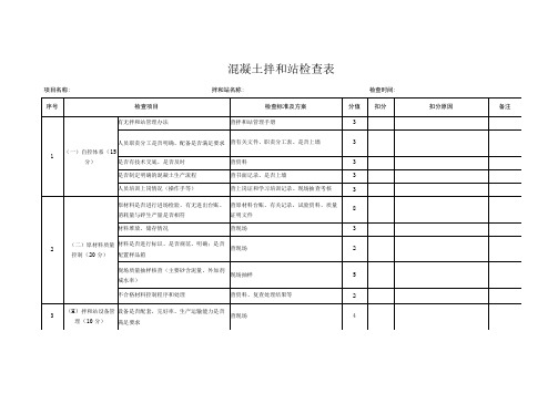 混凝土拌和站检查表