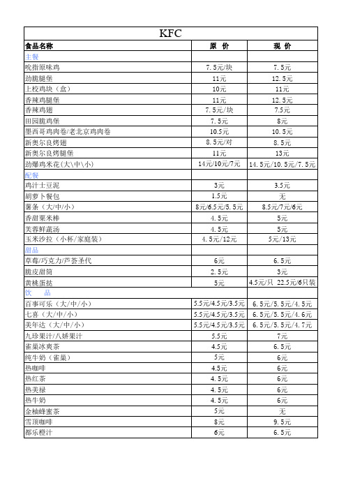 快餐连锁价目表