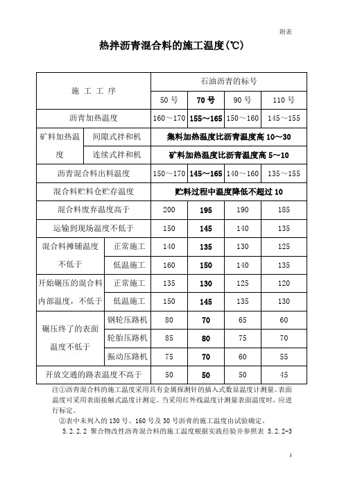 热拌沥青混合料的施工温度