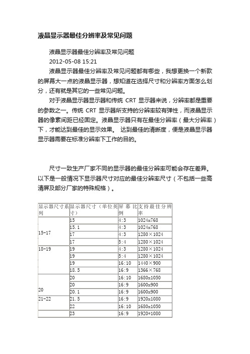 液晶显示器最佳分辨率及常见问题