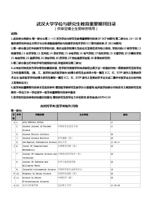 武汉大学认定的重要期刊