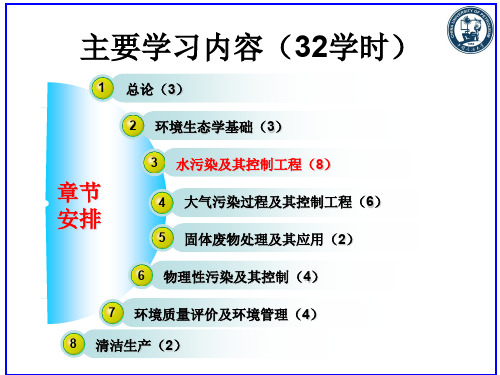 环境工程概论第3章水污染及其控制工程水体污染过程(2)65页PPT