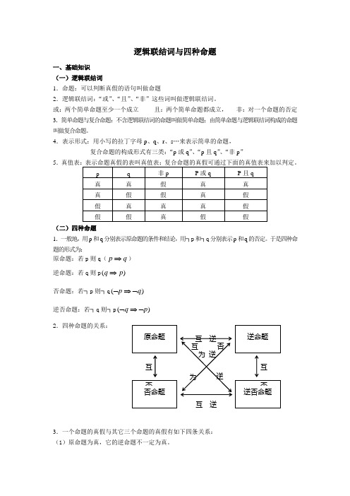 逻辑联结词与四种命题