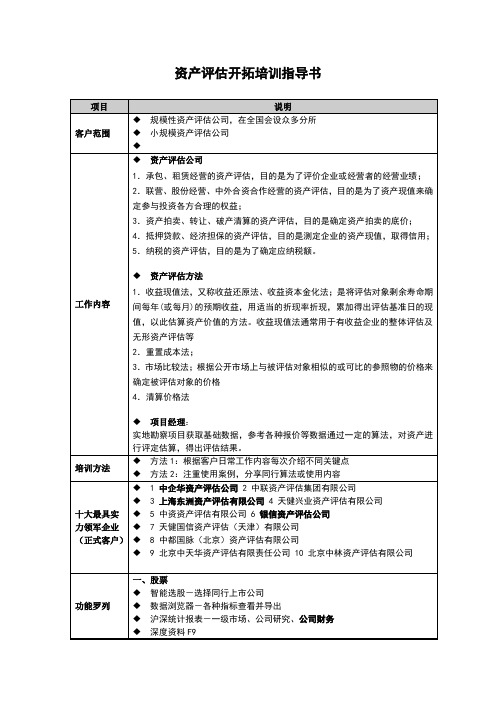 同花顺数据库使用说明