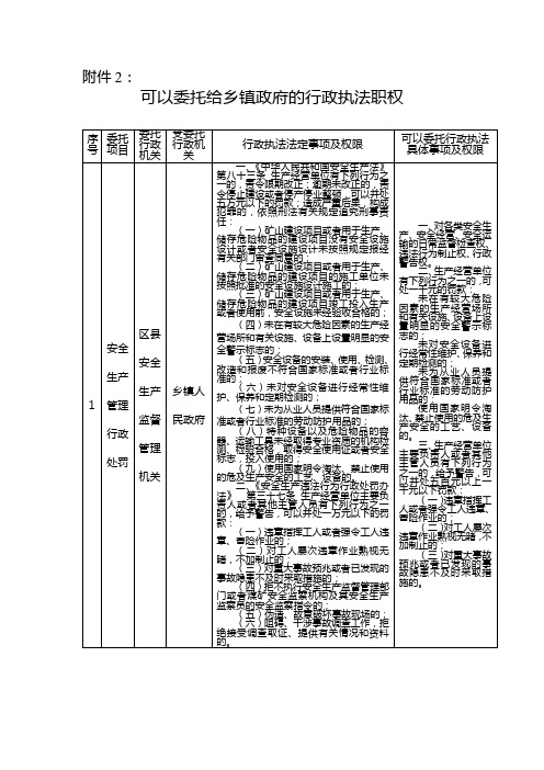 可以委托给乡镇政府的行政执法职权